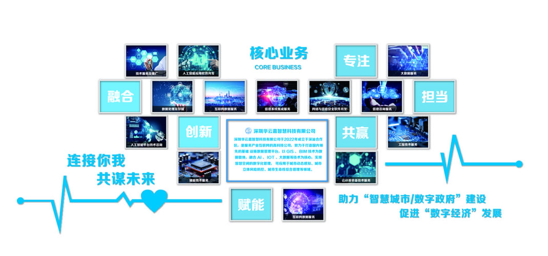 诚创网络